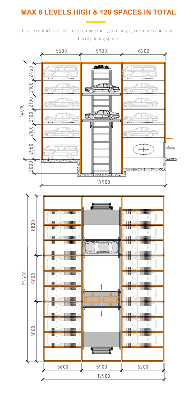 Multilevel Automated Parking System with CE Eac