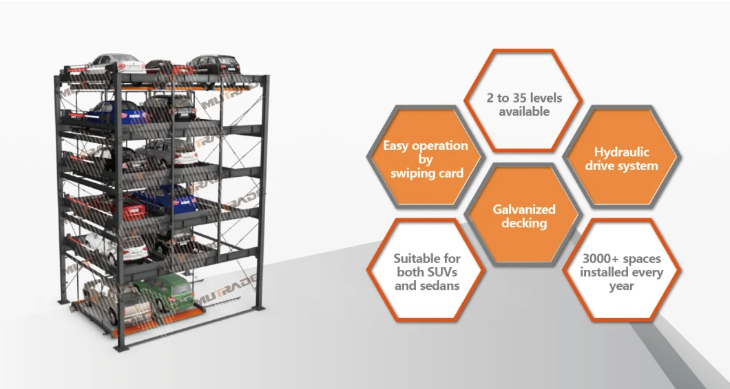 Lifting Garages Automatic Garage Smart Parking System